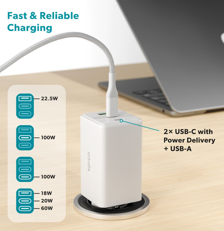 Epico UltraBoost GaN 100W