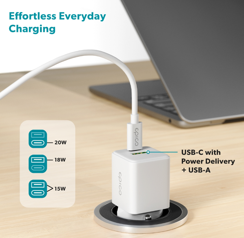 Epico UltraBoost GaN 20W